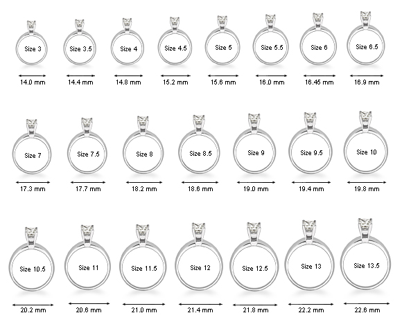 Jewelry Diameter Chart